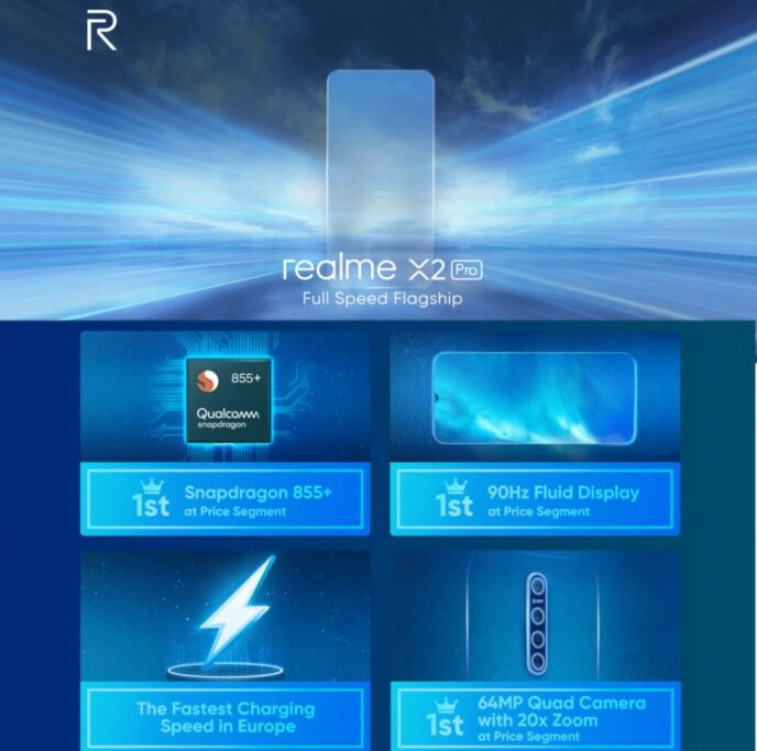 Realme X2 Pro
