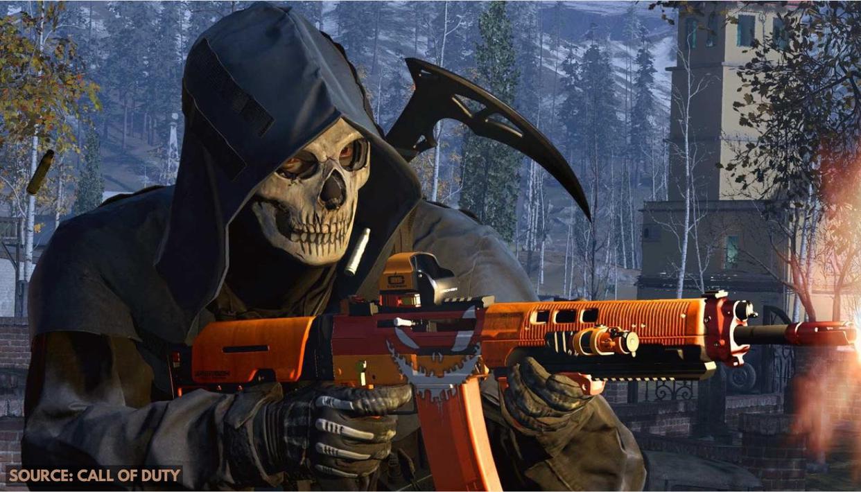 Best R90 Loadout in Warzone